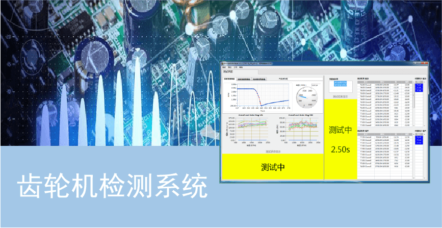 齒輪故障檢測系統